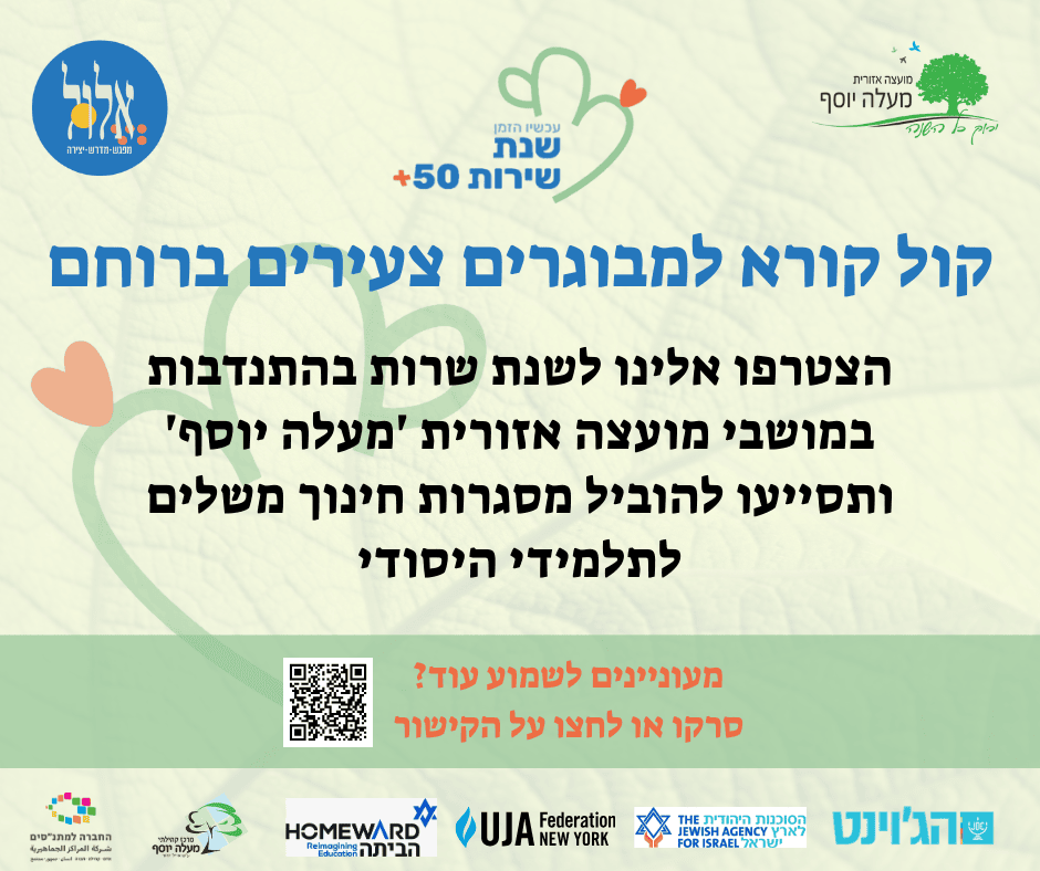 קול קורא מעלה יוסף לפרסום